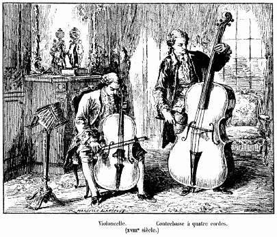 Violoncelle et contrebasse